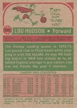 Back of Lou Hudson