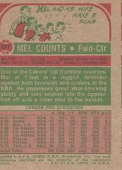Back of Mel Counts