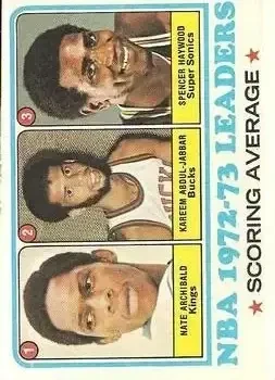1973-74 Topps #154 Card #154