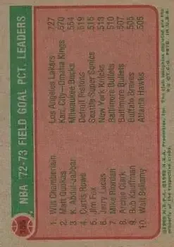 Back of Card #155