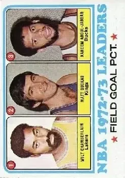 1973-74 Topps #155 Card #155