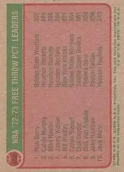 Back of Card #156