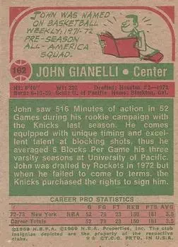 Back of John Gianelli