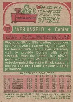 Back of Wes Unseld