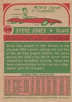 Back of Steve Jones