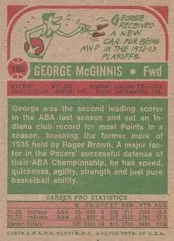Back of George McGinnis