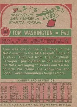 Back of Tom Washington