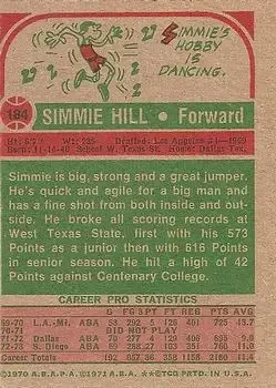 Back of Simmie Hill