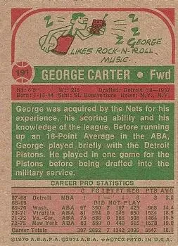 Back of George Carter