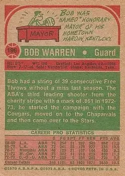 Back of Bob Warren