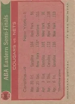Back of Card #205