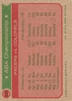 Back of Card #208