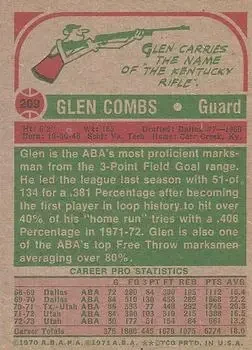 Back of Glen Combs