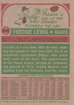 Back of Freddie Lewis
