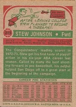 Back of Stew Johnson