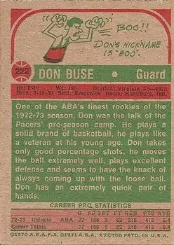 Back of Don Buse