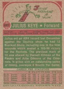 Back of Julius Keye