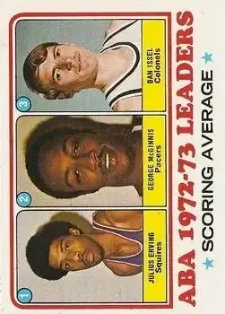 1973-74 Topps #234 Card #234