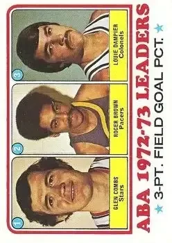 1973-74 Topps #236 Card #236