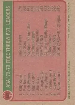 Back of Card #237