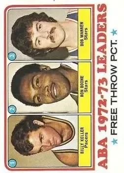1973-74 Topps #237 Card #237