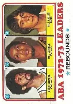 1973-74 Topps #238 Card #238