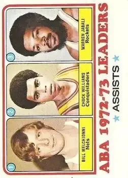 1973-74 Topps #239 Card #239
