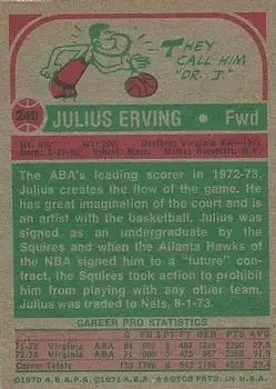 Back of Julius Erving