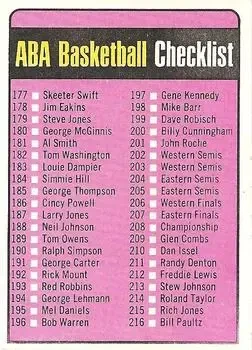 1973-74 Topps #242 Card #242