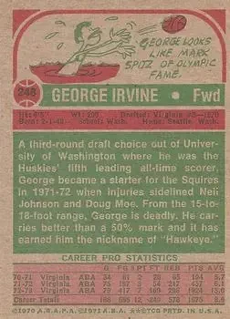 Back of George Irvine