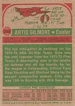 Back of Artis Gilmore