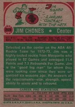 Back of Jim Chones