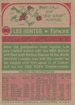 Back of Les Hunter