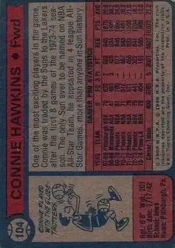Back of Connie Hawkins