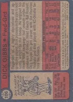 Back of Dick Gibbs