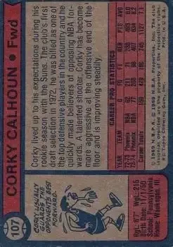 Back of Corky Calhoun