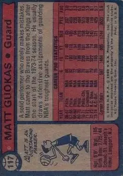 Back of Matt Guokas