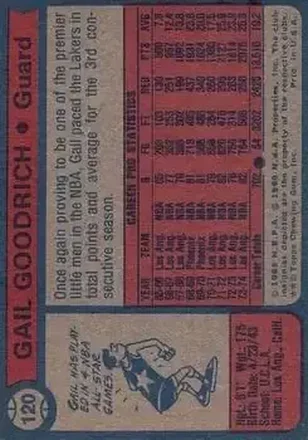 Gail Goodrich Rückseite