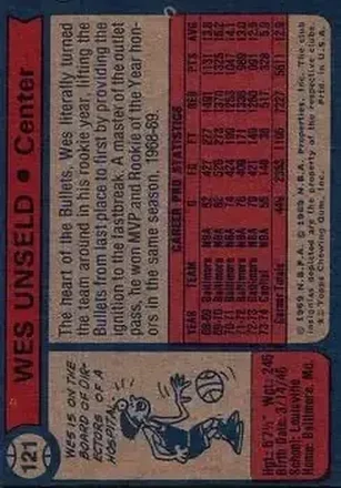Verso de Wes Unseld
