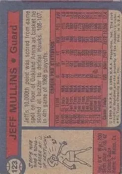 Back of Jeff Mullins