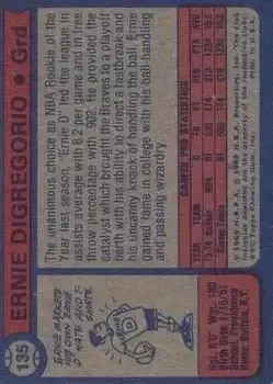 Back of Ernie DiGregorio