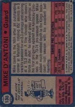 Back of Mike D'Antoni
