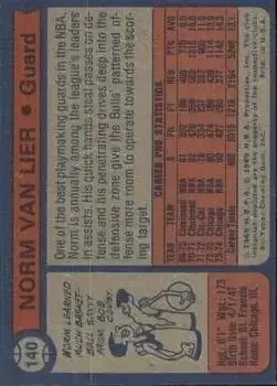 Back of Norm Van Lier