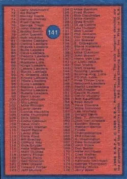 Back of Card #141