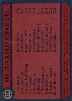 Back of Card #145
