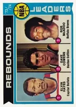 Front of Card #148