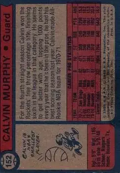 Back of Calvin Murphy
