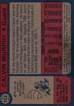 Back of Calvin Murphy