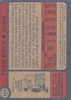 Back of Fred Boyd