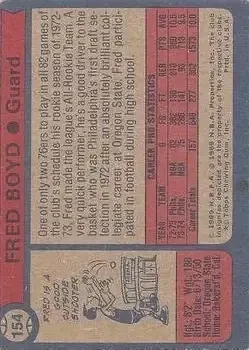 Back of Fred Boyd